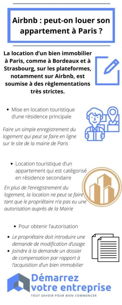 Airbnb peut-on louer son appartement à Paris